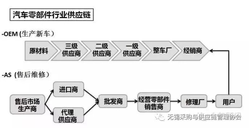 皮肤科医院:应对肌肤烦恼的新选择