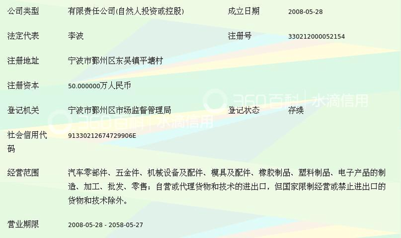 华肤皮肤科:守护您的美丽与健康