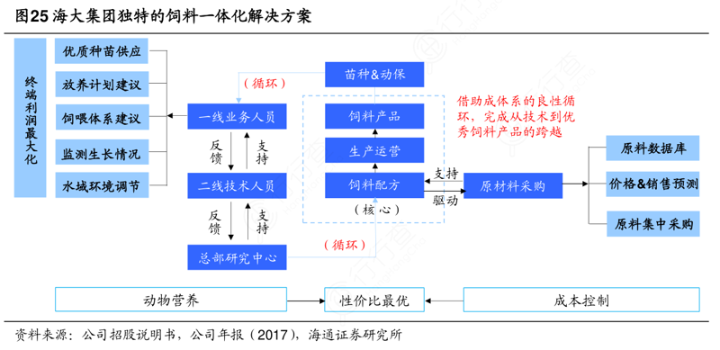 皮肤科医院:守护美丽的第一道防线